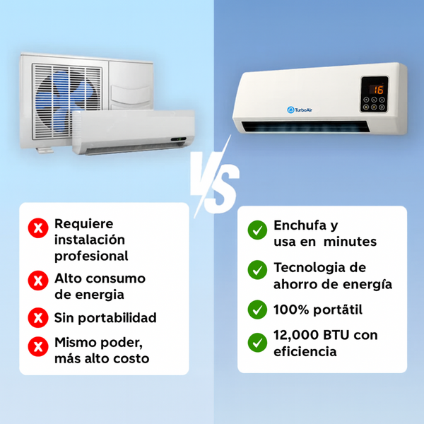 AIRE ACONDICIONADO PORTÁTIL SPLITMAX